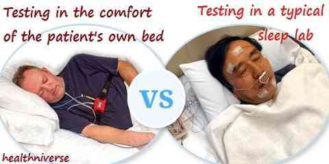 how much take home sleep apnea test cost
