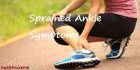 sprained ankle symptoms